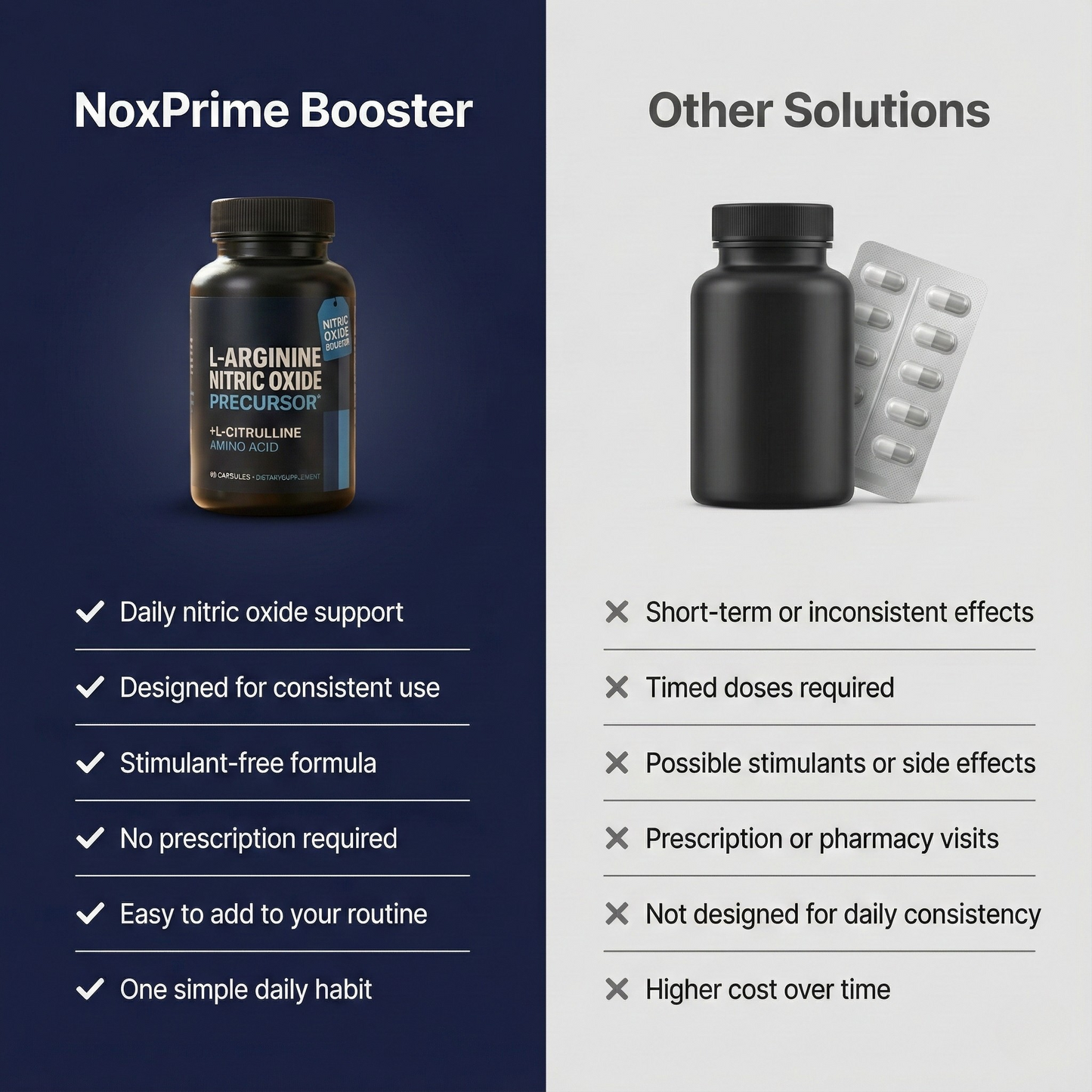 Revive™ NoxPrime Booster