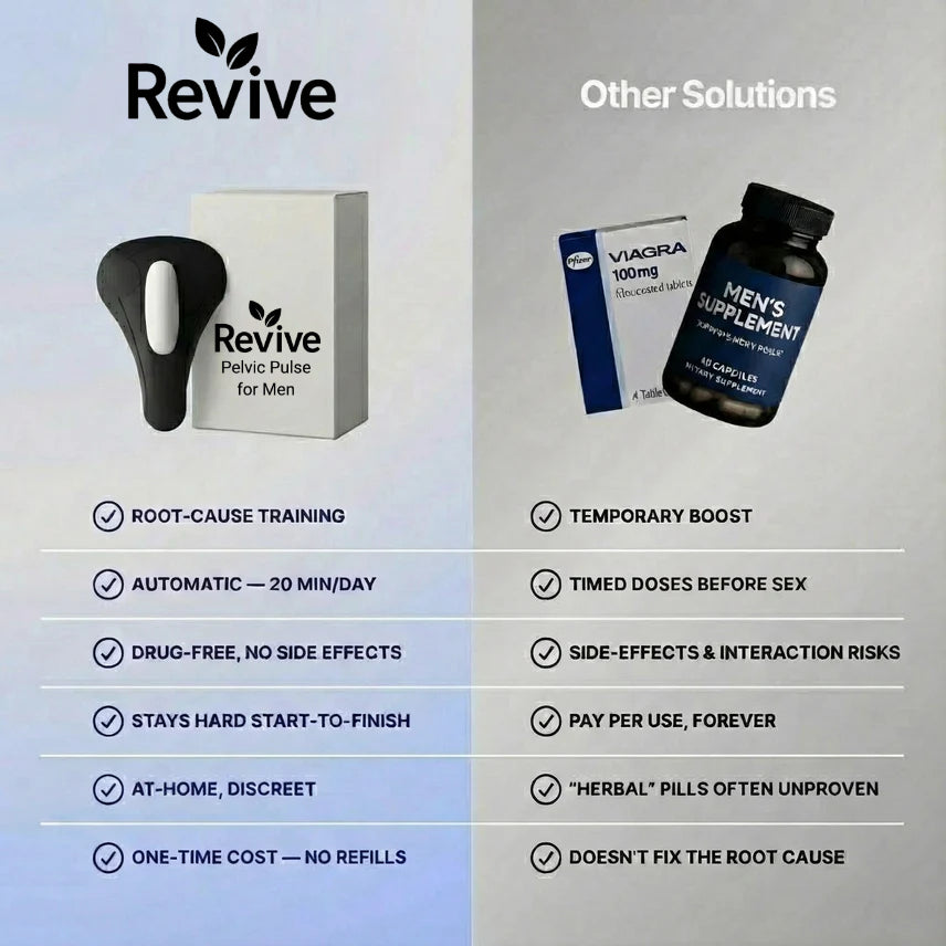 Revive detail