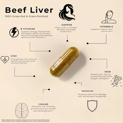Revive™ Grass-Fed Beef Liver Capsules- The Daily Foundation Men Need for Strength, Drive & Hormonal Balance