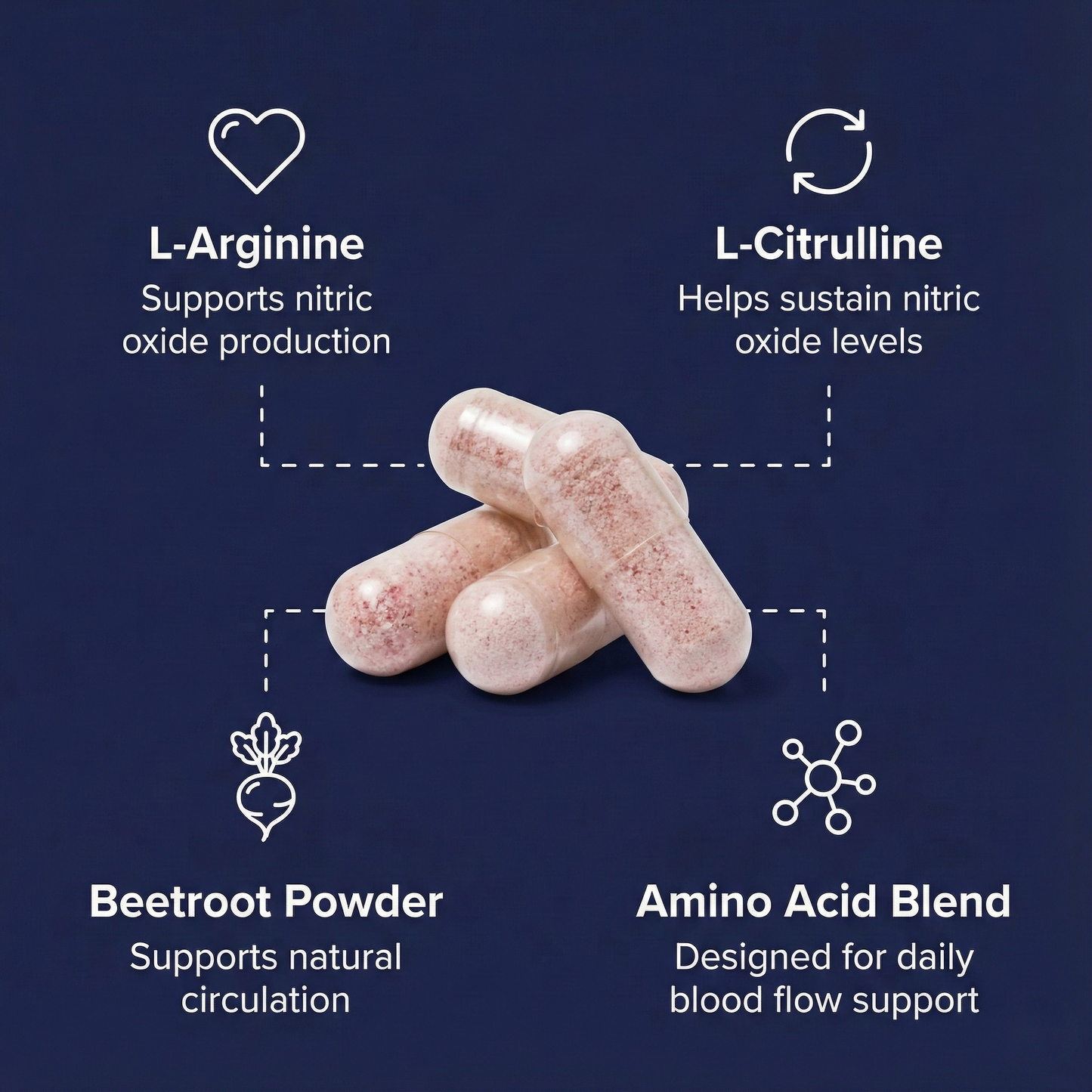 Revive™ NoxPrime Booster
