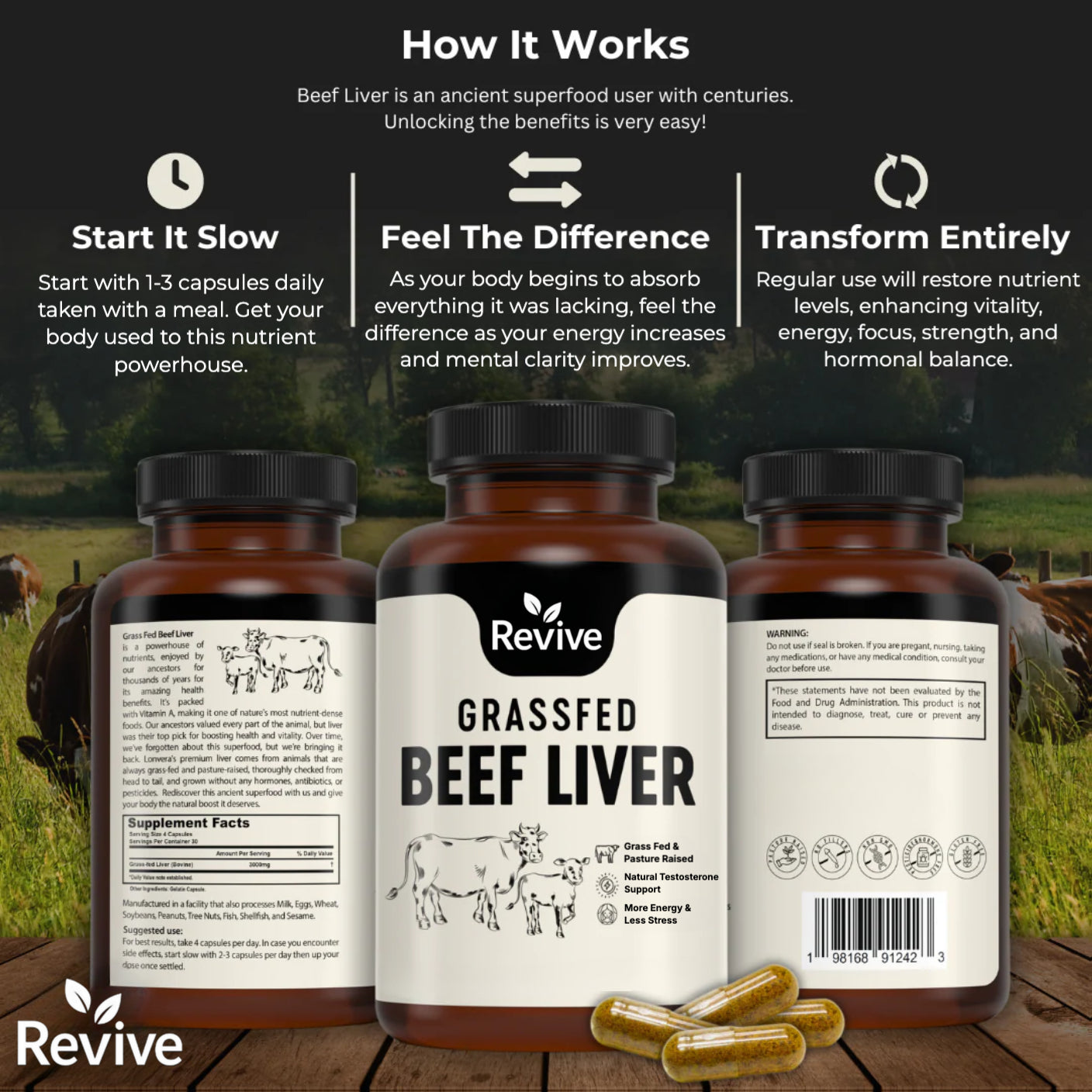 Revive™ Grass-Fed Beef Liver Capsules- The Daily Foundation Men Need for Strength, Drive & Hormonal Balance