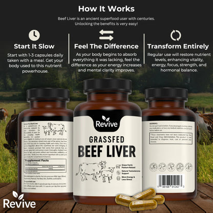 Revive™ Grass-Fed Beef Liver Capsules- The Daily Foundation Men Need for Strength, Drive & Hormonal Balance