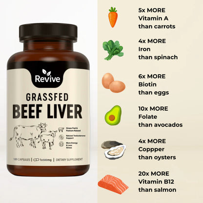 Revive™ Grass-Fed Beef Liver Capsules- The Daily Foundation Men Need for Strength, Drive & Hormonal Balance